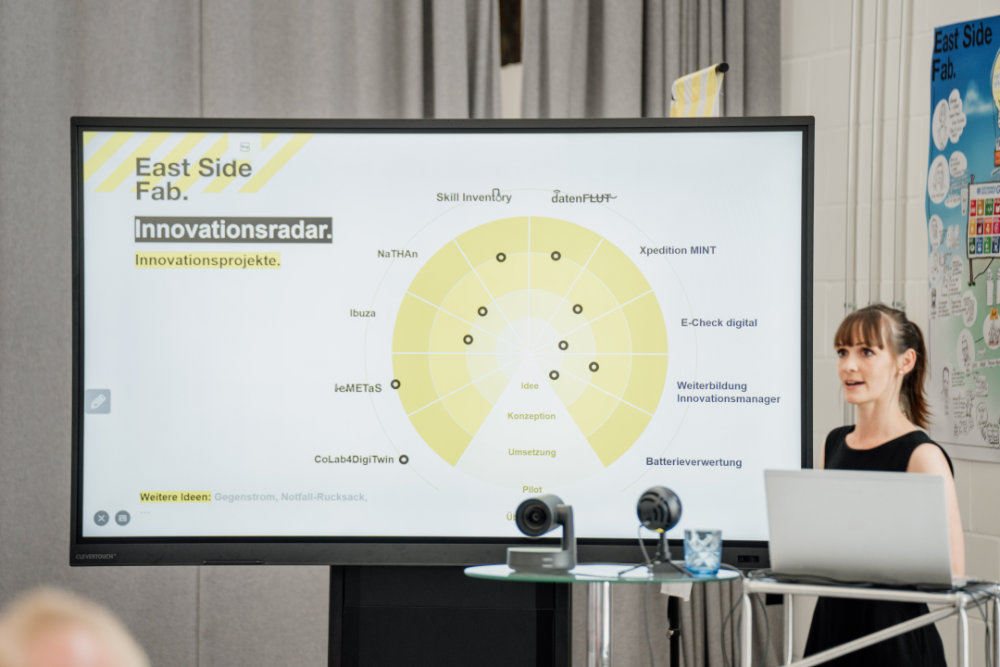 Fab Connection 14.07.2022